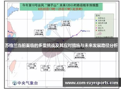 苏格兰当前面临的多重挑战及其应对措施与未来发展路径分析 苏格兰当前面临的多重挑战及其应对措施与未来发展路径分析