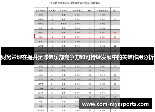 财务管理在提升足球俱乐部竞争力和可持续发展中的关键作用分析 财务管理在提升足球俱乐部竞争力和可持续发展中的关键作用分析