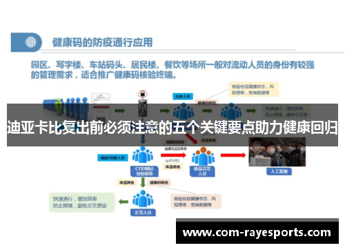 迪亚卡比复出前必须注意的五个关键要点助力健康回归 迪亚卡比复出前必须注意的五个关键要点助力健康回归