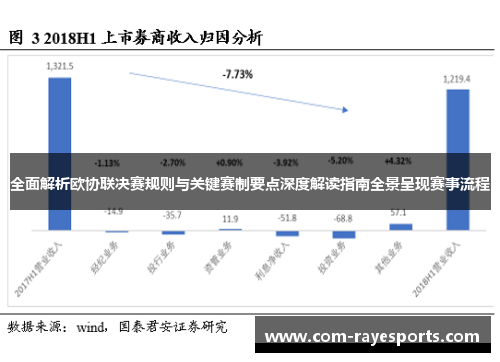 全面解析欧协联决赛规则与关键赛制要点深度解读指南全景呈现赛事流程 全面解析欧协联决赛规则与关键赛制要点深度解读指南全景呈现赛事流程