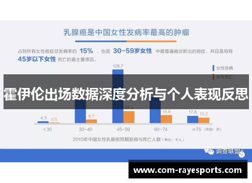 霍伊伦出场数据深度分析与个人表现反思