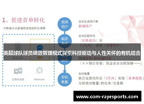 英超球队球员绩效管理模式探索科技驱动与人性关怀的有机结合