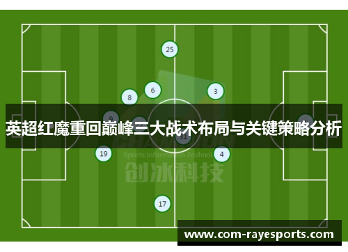 英超红魔重回巅峰三大战术布局与关键策略分析 英超红魔重回巅峰三大战术布局与关键策略分析