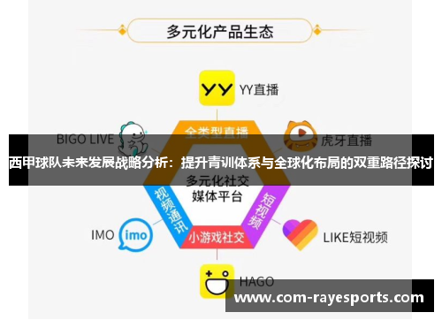 西甲球队未来发展战略分析:提升青训体系与全球化布局的双重路径探讨 西甲球队未来发展战略分析:提升青训体系与全球化布局的双重路径探讨