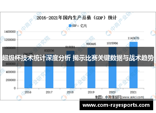超级杯技术统计深度分析 揭示比赛关键数据与战术趋势 超级杯技术统计深度分析 揭示比赛关键数据与战术趋势