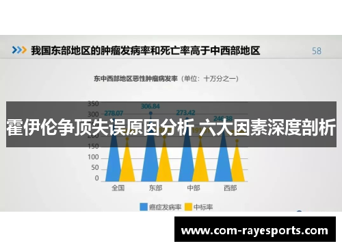 霍伊伦争顶失误原因分析 六大因素深度剖析 霍伊伦争顶失误原因分析 六大因素深度剖析