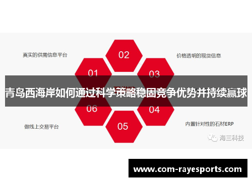 青岛西海岸如何通过科学策略稳固竞争优势并持续赢球 青岛西海岸如何通过科学策略稳固竞争优势并持续赢球